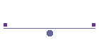 CHW Science