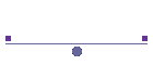 Back to "Sweeten!"